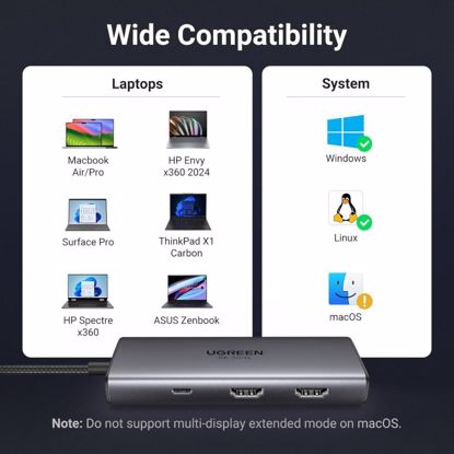 Fotografija izdelka Ugreen 6v1 USB-C priklopna postaja s 100W PD vhodom