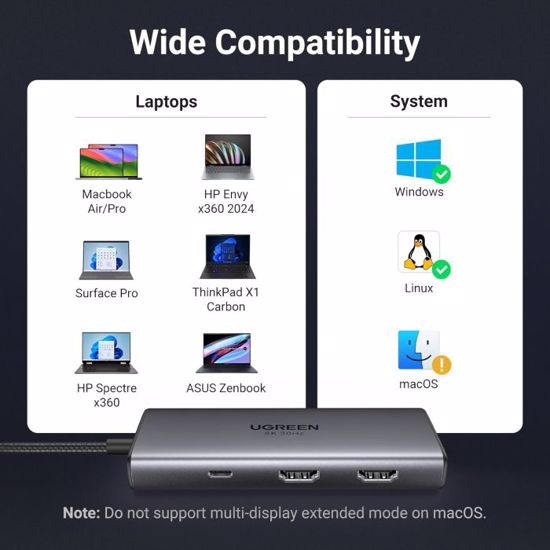 Fotografija izdelka Ugreen 6v1 USB-C priklopna postaja s 100W PD vhodom