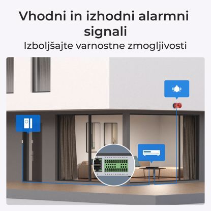 Fotografija izdelka Reolink NVR snemalnik NVS36 16MP, 36 kanalni POE, dvosmerni zvok, podpora do 48 TB HDD